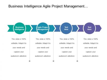 Business intelligence agile project management content marketing search social