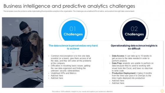 Business Intelligence And Predictive Analytics Challenges Strategic Playbook For Data Analytics