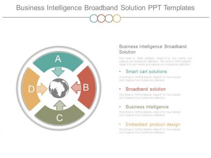 Business intelligence broadband solution ppt templates