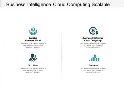 Business intelligence cloud computing scalable business model franchisee model cpb