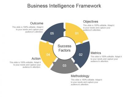 Business intelligence framework powerpoint graphics
