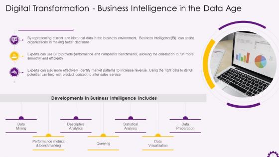 Business Intelligence In The Data Age Training Ppt
