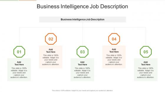Business Intelligence Job Description In Powerpoint And Google Slides Cpb