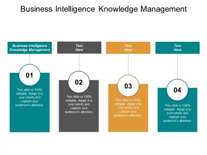 Business intelligence knowledge management ppt powerpoint presentation gallery objects cpb