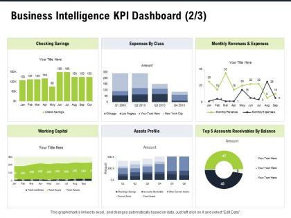 Business intelligence kpi dashboard m2797 ppt powerpoint presentation slides icons
