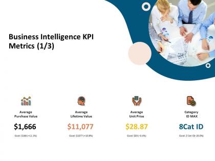 Business intelligence kpi metrics lifetime value ppt presentation styles