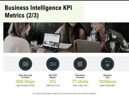Business intelligence kpi metrics m2800 ppt powerpoint presentation summary professional