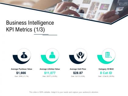 Business intelligence kpi metrics value data integration ppt styles templates