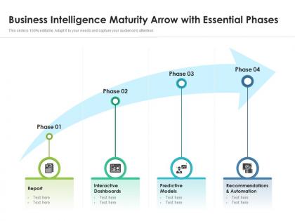 Business intelligence maturity arrow with essential phases