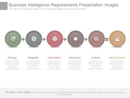 Business intelligence requirements presentation images
