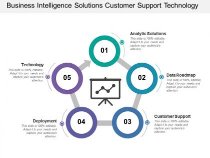 Business Intelligence Solution - Slide Team