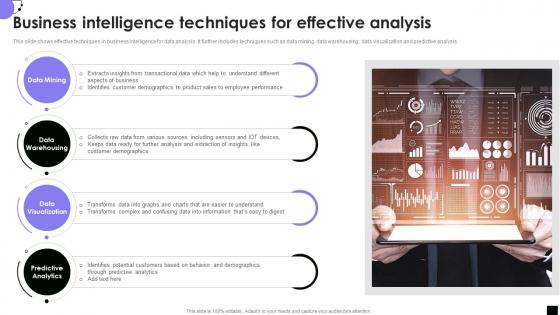 Business Intelligence Techniques For Effective Analysis