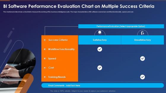 Business Intelligence Transformation Toolkit Software Performance Evaluation Chart Multiple Success Criteria