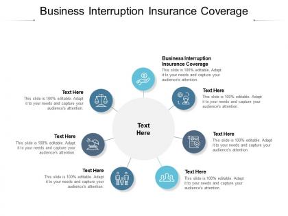 Business interruption insurance coverage ppt powerpoint presentation file summary cpb