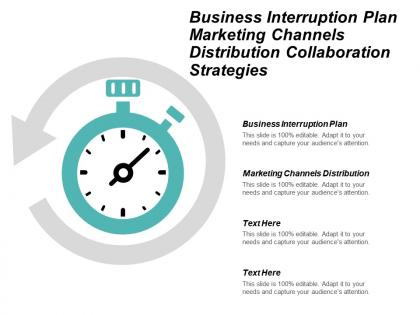 Business interruption plan marketing channels distribution collaboration strategies cpb
