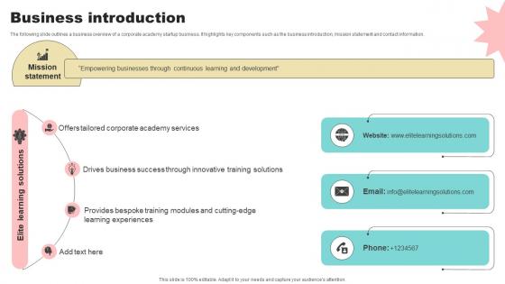 Business Introduction Corporate Learning Platform Market Entry Plan GTN SS V