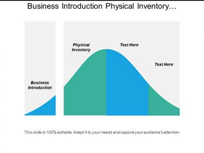 Business introduction physical inventory management system lead management cpb