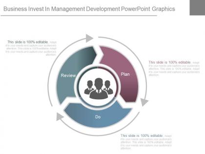 Business invest in management development powerpoint graphics