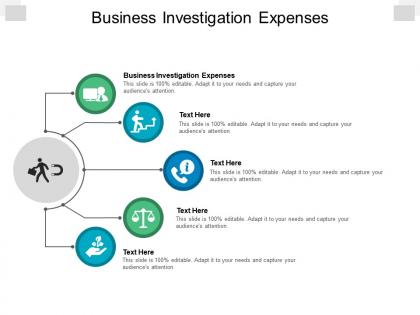 Business investigation expenses ppt powerpoint presentation show design ideas cpb