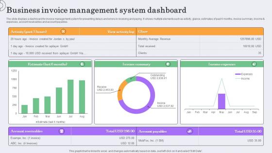 Business Invoice Management System Dashboard