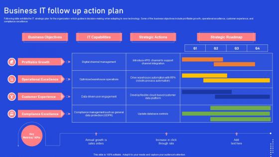 Business IT Follow Up Action Plan