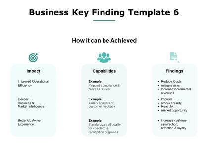 Business key finding capabilities operational efficiency ppt powerpoint presentation file guidelines
