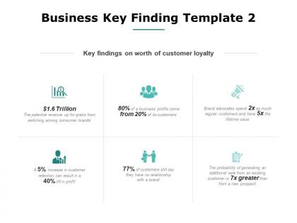 Business key finding customer loyalty growth ppt powerpoint presentation file ideas