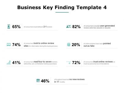 Business key finding online review trust ppt powerpoint presentation file layout