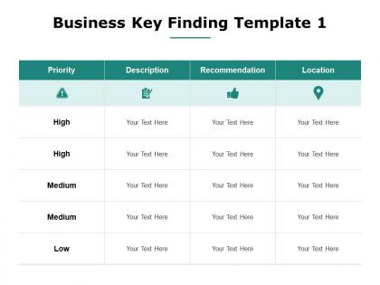 Business key finding recommendation location ppt powerpoint presentation file microsoft