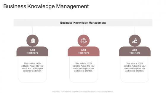 Business Knowledge Management In Powerpoint And Google Slides Cpb