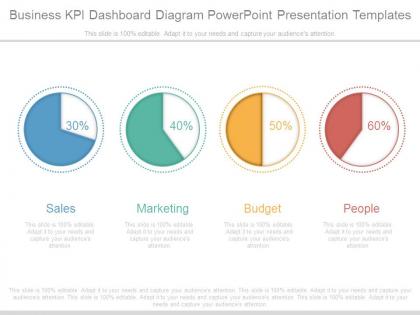 Business kpi dashboard diagram powerpoint presentation templates