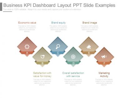 Business kpi dashboard layout ppt slide examples