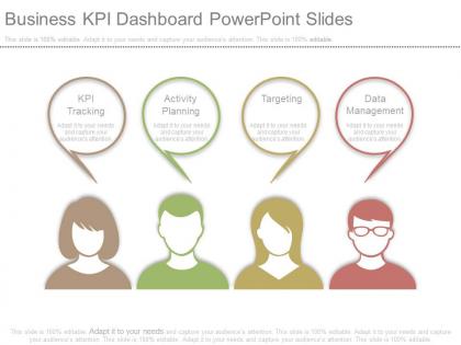 Business kpi dashboard powerpoint slide