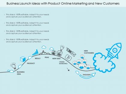 Business launch ideas with product online marketing and new customers