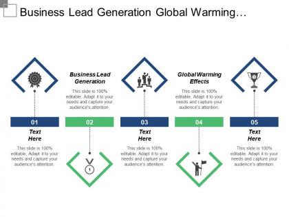 Business lead generation global warming effects performance appraisal cpb