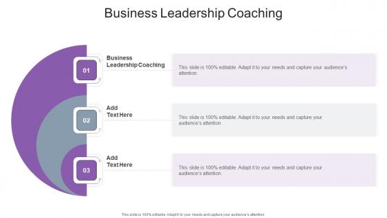 Business Leadership Coaching In Powerpoint And Google Slides Cpb