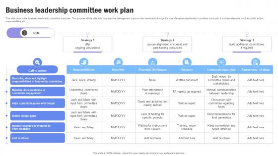 Business Leadership Committee Work Plan