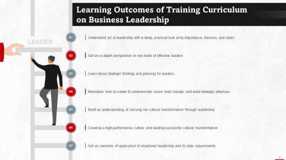 Business Leadership Training Curriculum Learning Outcomes Training Ppt