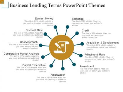 Business lending terms powerpoint themes
