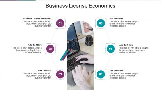 Business License Economics In Powerpoint And Google Slides Cpb