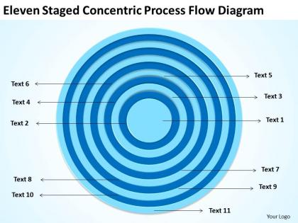 Business life cycle diagram eleven staged concentric process flow powerpoint slides