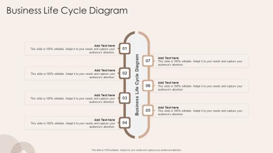 Business Life Cycle Diagram In Powerpoint And Google Slides Cpb