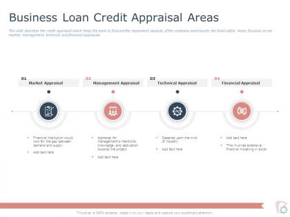 Business loan credit appraisal areas l1805 ppt powerpoint presentation gallery