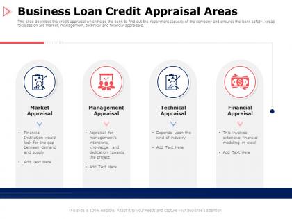 Business loan credit appraisal areas technical ppt powerpoint presentation summary deck