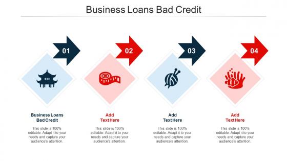 Business Loans Bad Credit Ppt Powerpoint Presentation Template Good Cpb