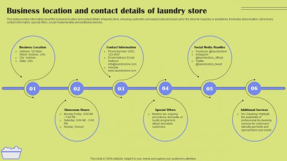 Business Location And Contact Details Of Laundry Store Laundry Company Overview