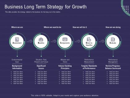 Business long term strategy for growth capital raise for your startup through series b investors