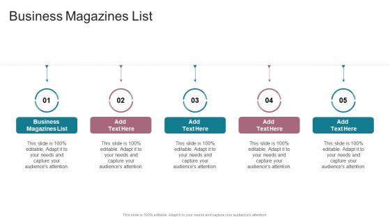Business Magazines List In Powerpoint And Google Slides Cpb