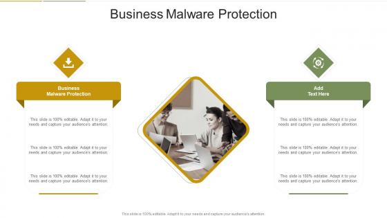 Business Malware Protection In Powerpoint And Google Slides Cpb
