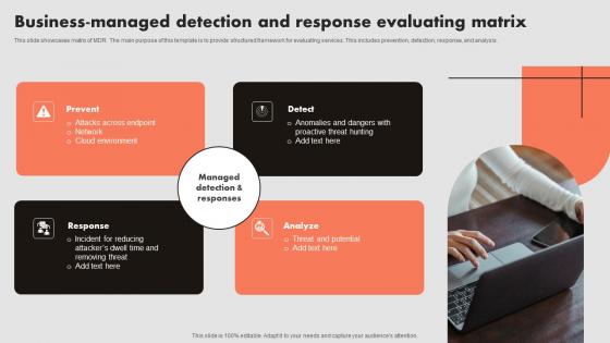 Business Managed Detection And Response Evaluating Matrix